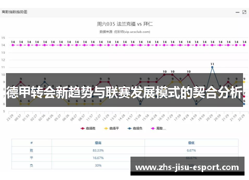 德甲转会新趋势与联赛发展模式的契合分析 德甲转会新趋势与联赛发展模式的契合分析